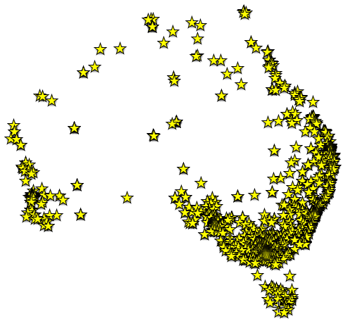 Over 1000 Australian Community Portal Web Sites